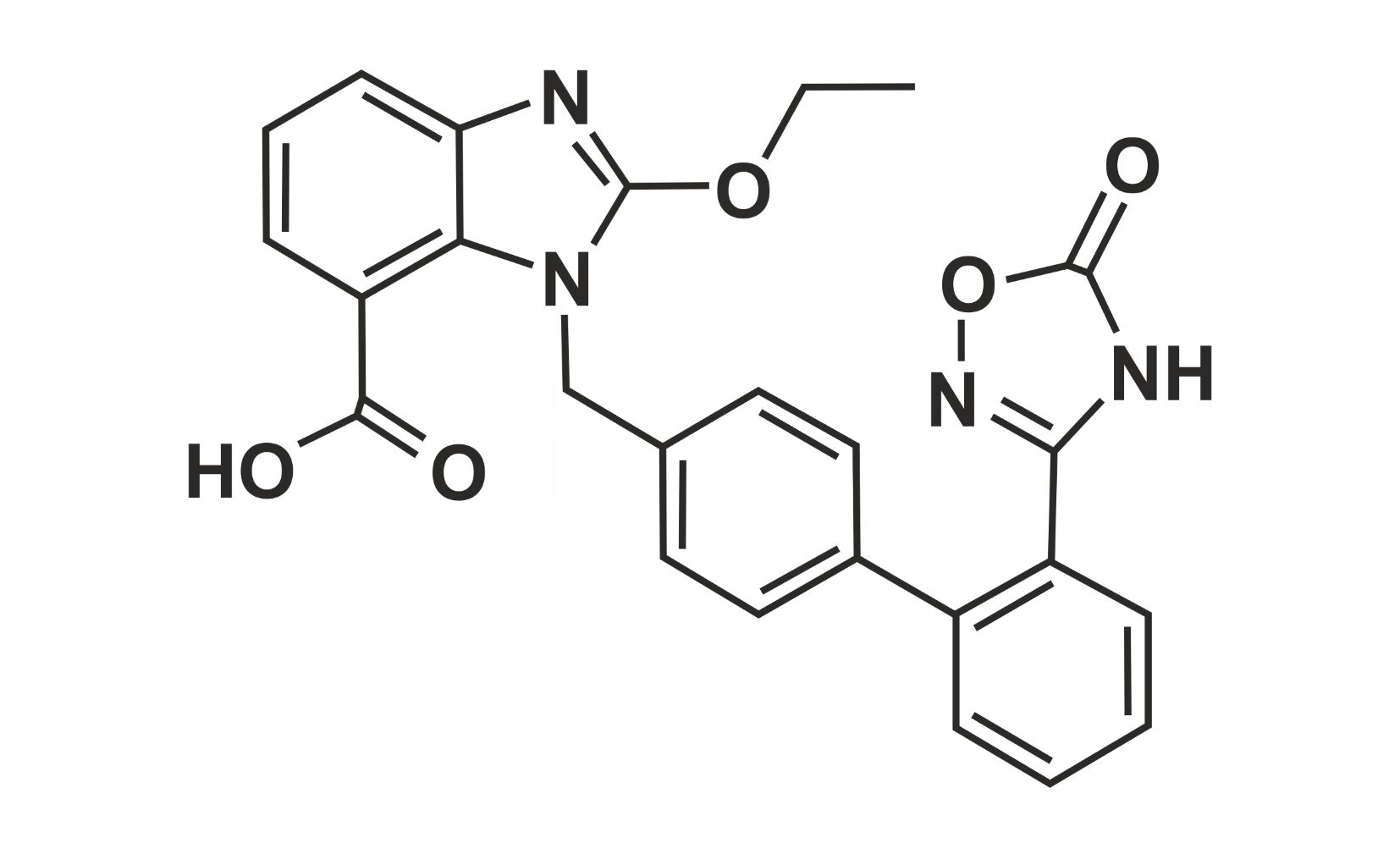 Azilsartan
