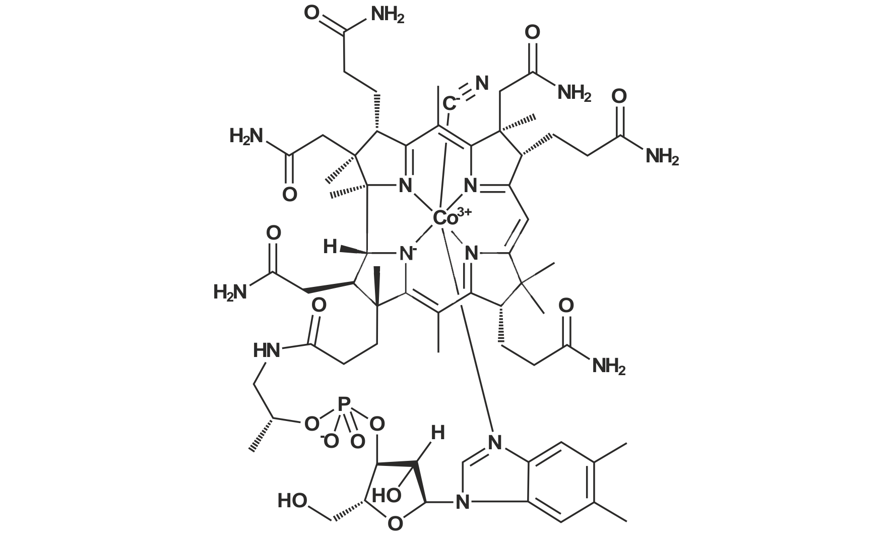 Cyanocobalamin